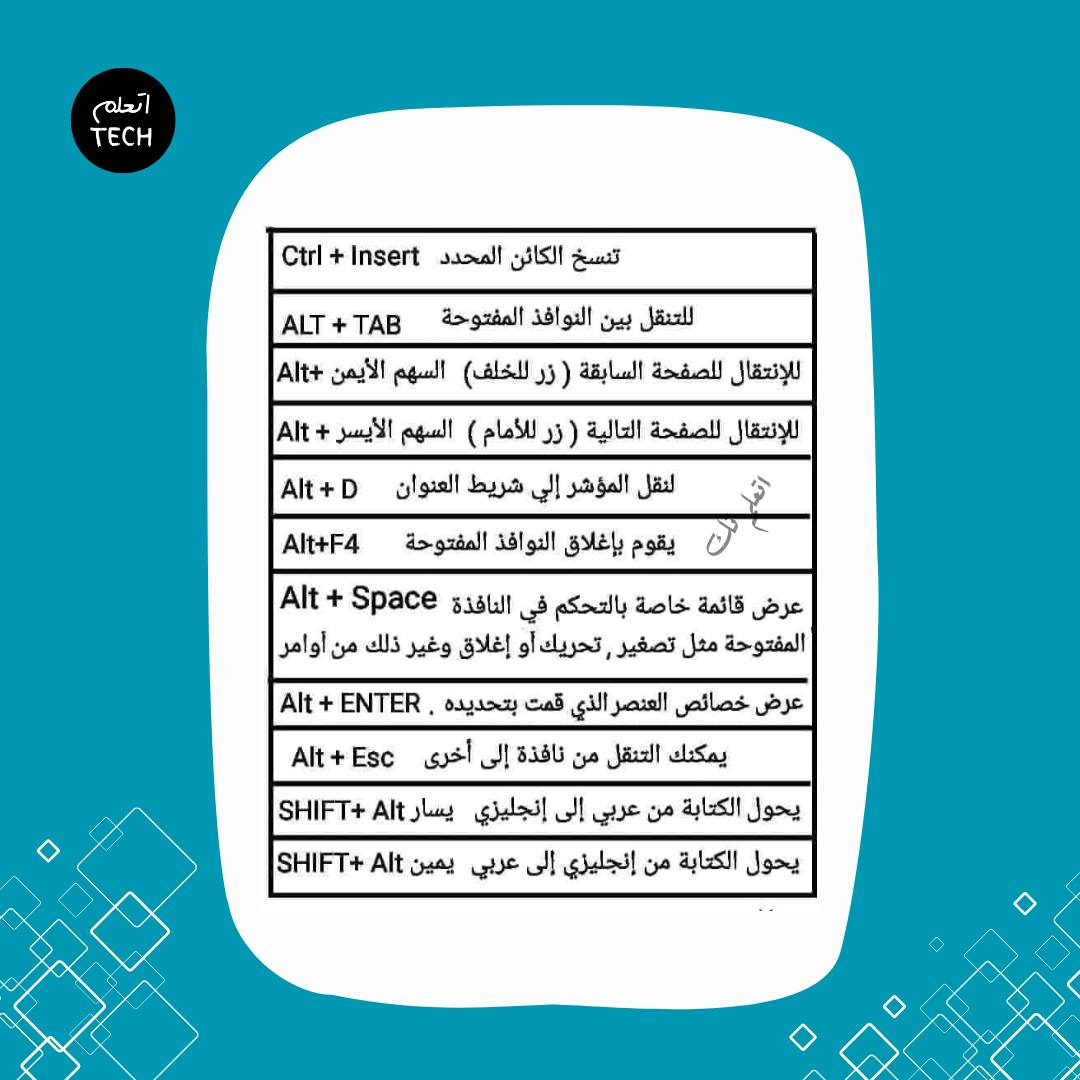 ‎Et3almtech - اتعلم تك‎ added a... - Et3almtech - اتعلم تك