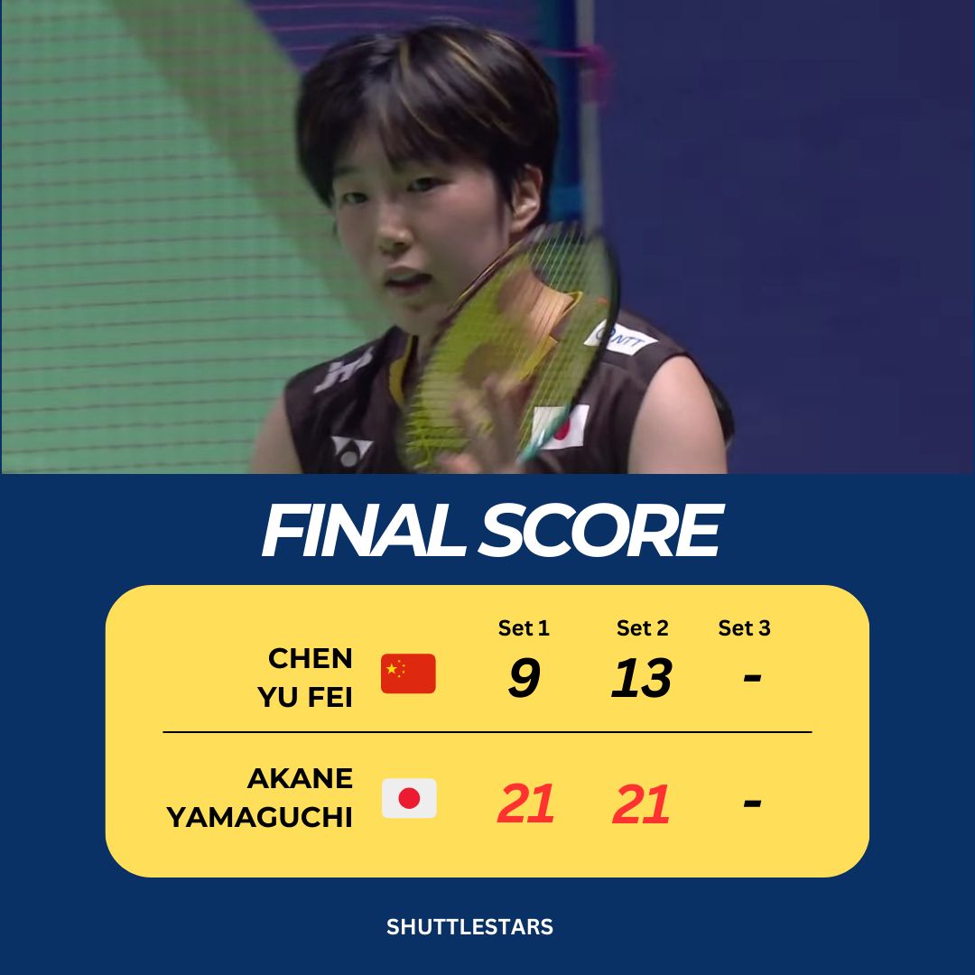Congratulations Mizuki OTAKE/Miyu TAKAHASHI for winning YONEX