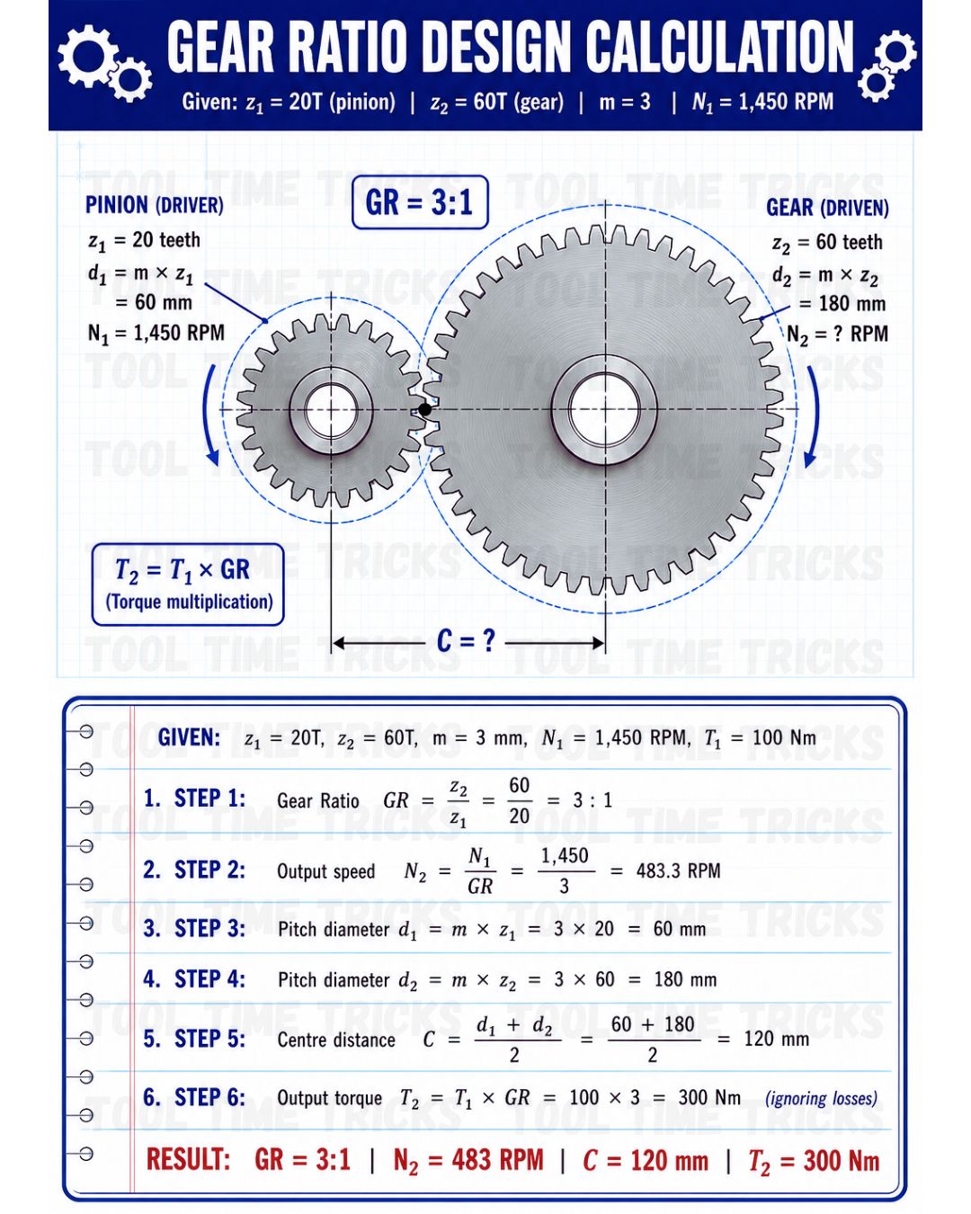 pinion gear shaft 5PCS 32DP 540 Motor 12T 13T 14T 15T 16T 3.175mm Pinion Tertiary: Ghee Size:2-W the bigger the torque TSG Pass Pro 2.0