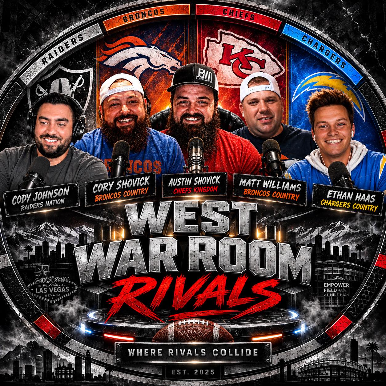Raiders were pathetic today. #nfl #raiders | West War Room Rivals