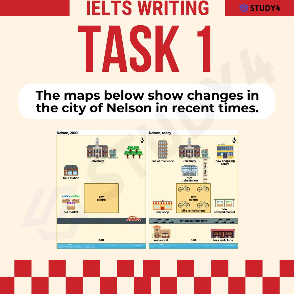 Cộng đồng tự học IELTS trên STUDY4 | # **[Chữa đề] IELTS Writing Task 1 ...