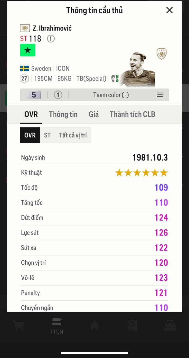 Xin anh em review con ibra ic +5 có ngon không anh em. | Facebook