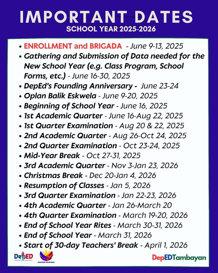 DepEd New Curriculum MATATAG Teachers - Kinder, Grade 1, 4, 7 ...