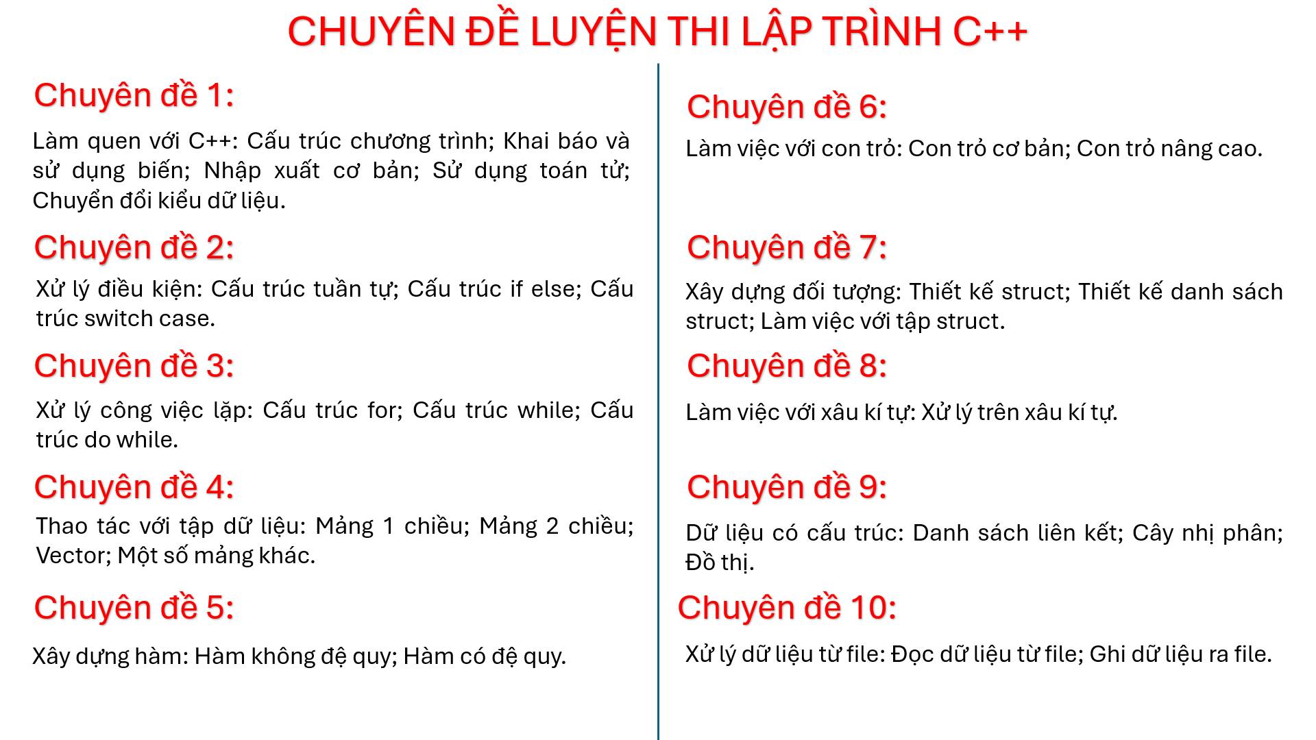 HỌC LẬP TRÌNH C++, PYTHON, ÔN THI HSG CÁC CẤP, THI CHUYÊN TIN, TIN HỌC ...