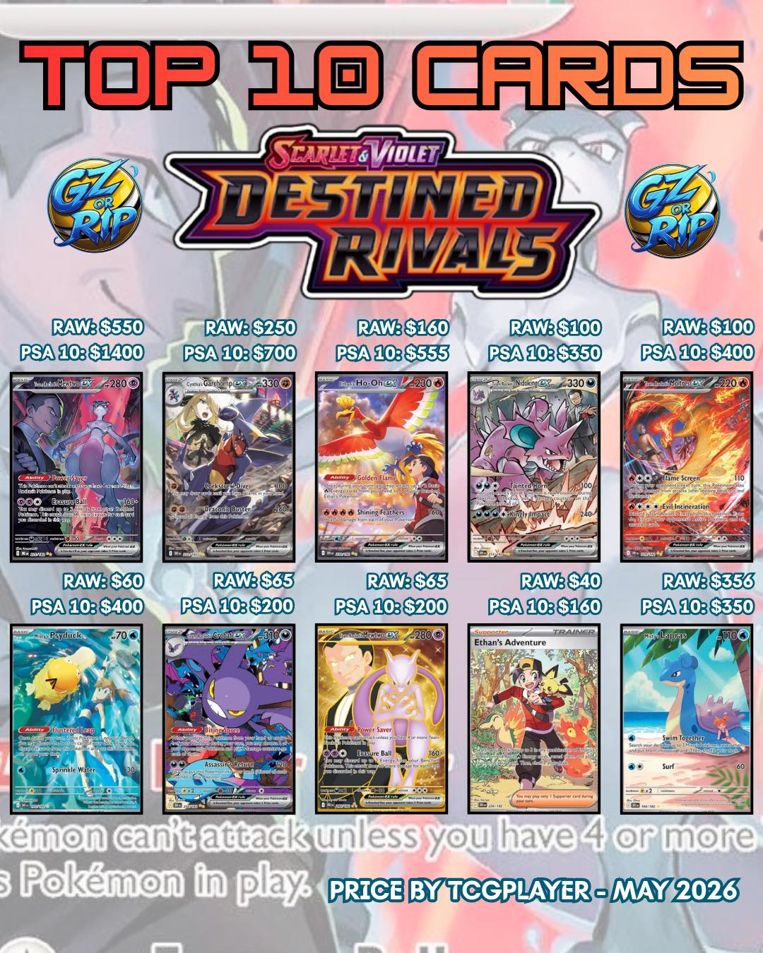 best raw pokemon cards to buy TCG 3 Booster Packs, 30 Total, Value Pack with 3 Blister Packs, 100% Authentic, Random Chance at Rares & Holofoils : Toys & Games Top 10 Pokmon Cards to