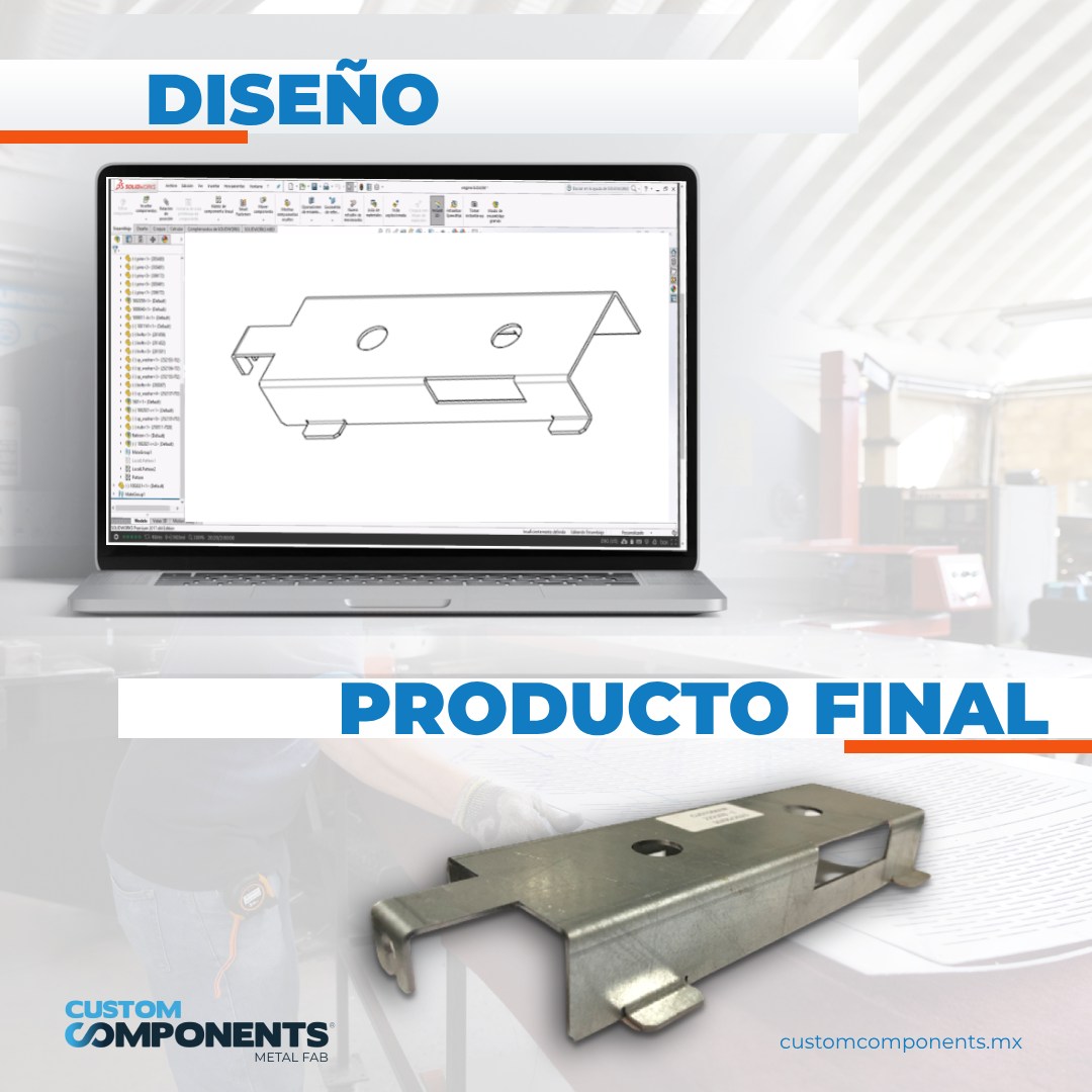 Custom Components | Jesús María