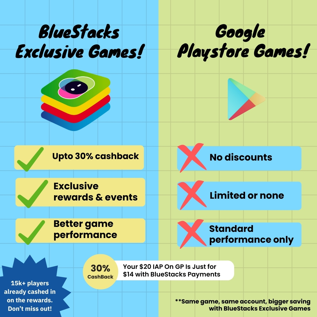 BlueStacks - Stop settling for the vanilla versions of your favorite ...