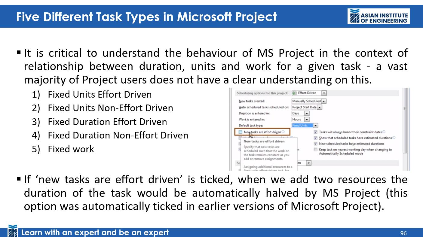 Asian - If you are an Engineer who had already used Microsoft Project ...