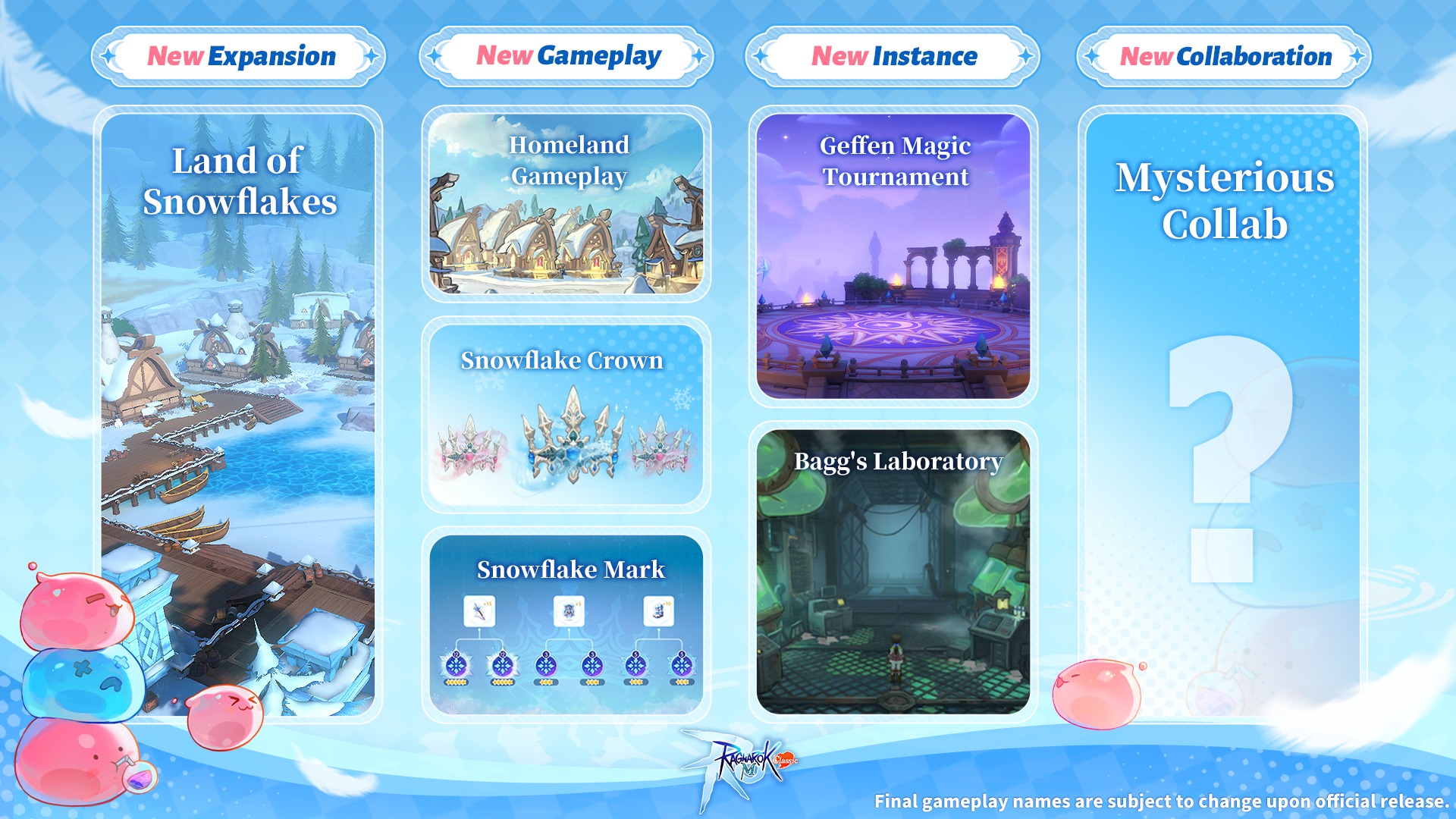 Ragnarok - Adventurers, thank you for your patience! The 2026 version ...