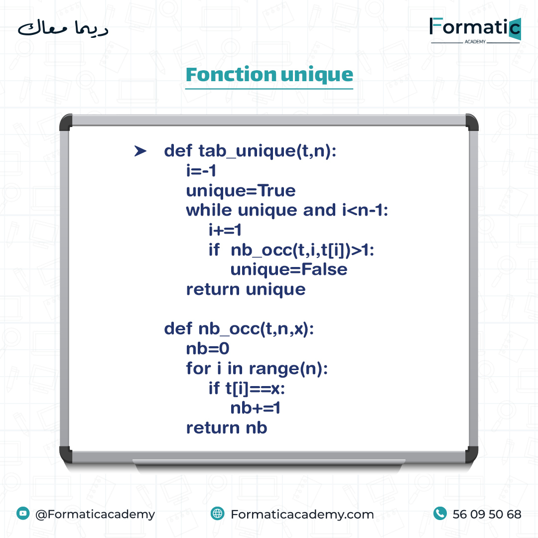 Formatic Academy added a new photo. - Formatic Academy