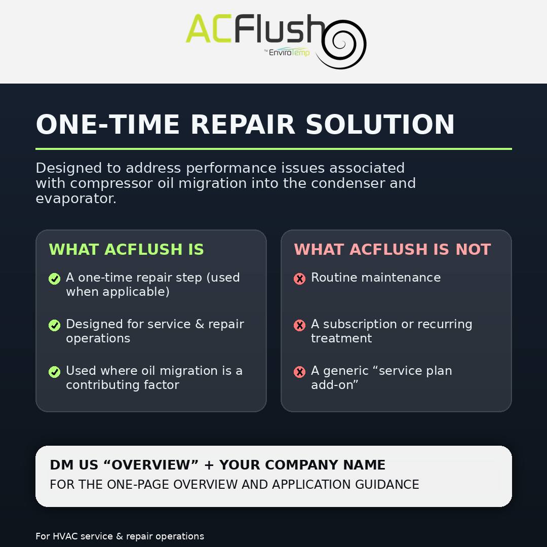 ACFlush by EnviroTemp