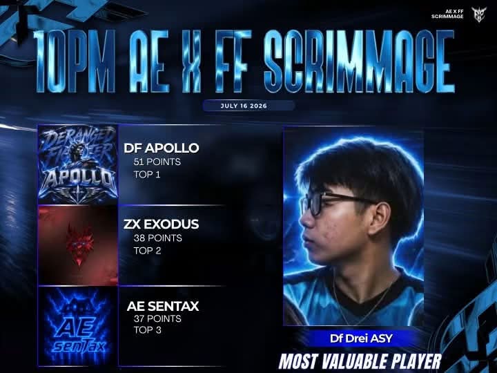 ZX Exodus takes 2nd place in AE SCRIMMAGE on July 16, 2026