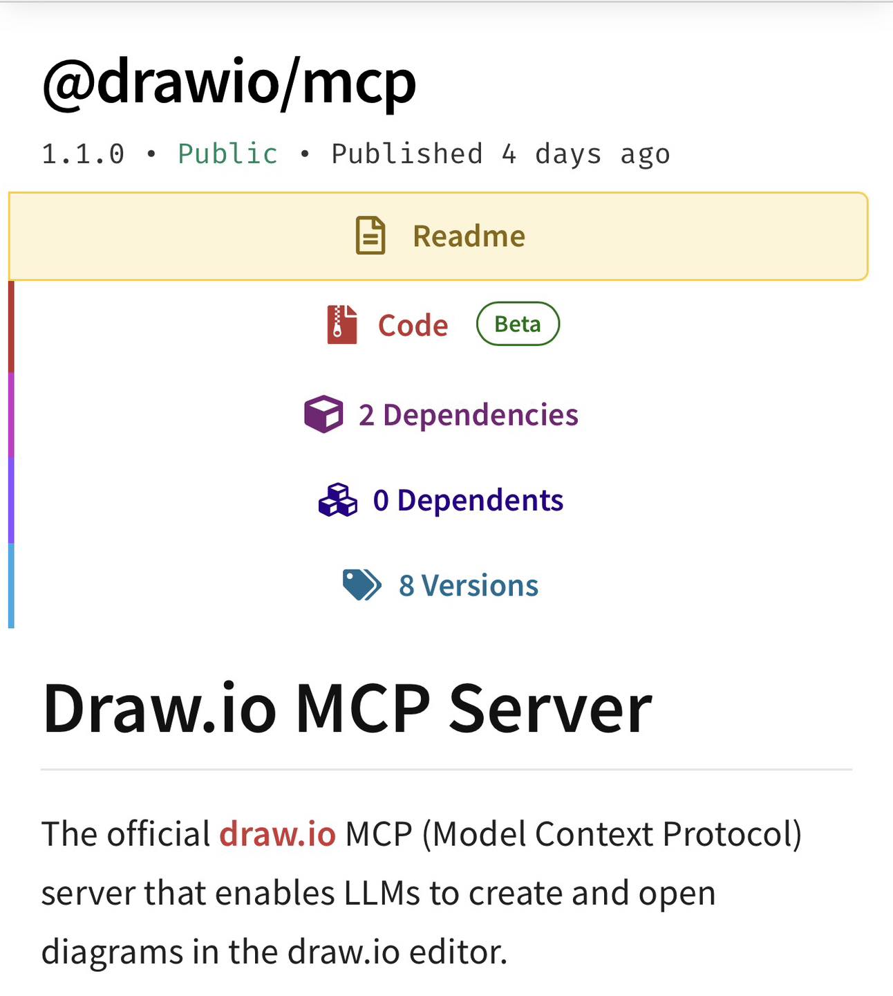 BJ - Drawio มี mcp แล้ว .. สะบายแล้วเรา | Facebook