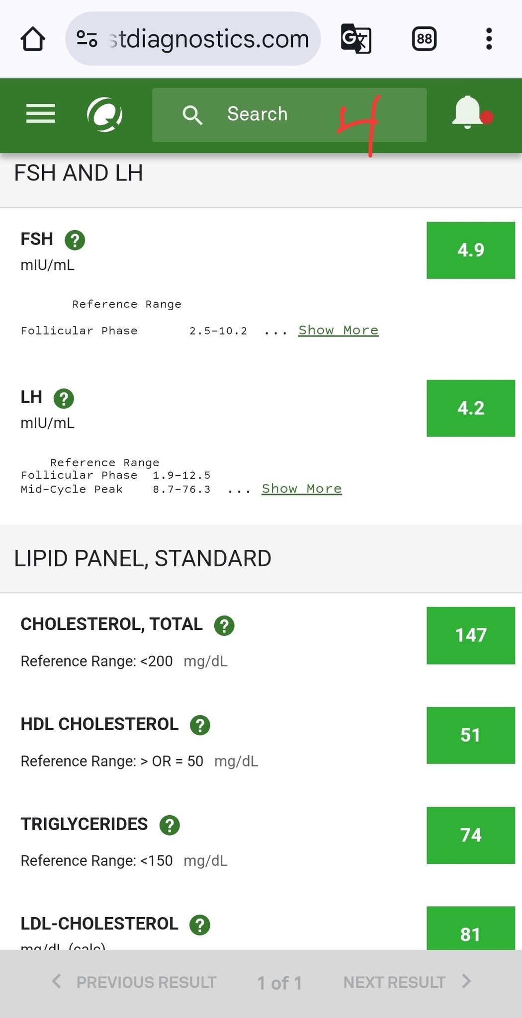What does Quest health panel bloodwork test for?