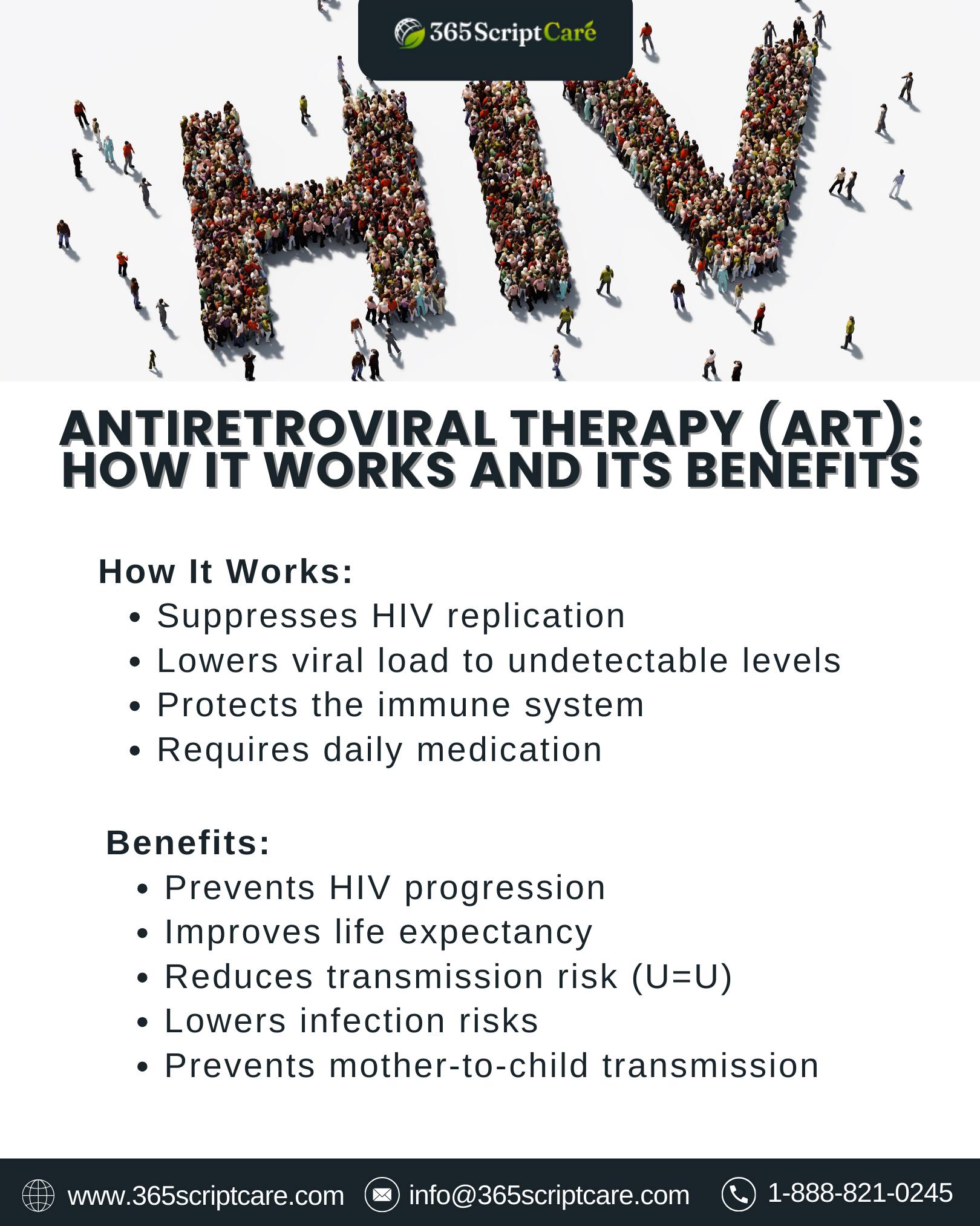 365 Script Care - Antiretroviral Therapy (ART): A... | Facebook