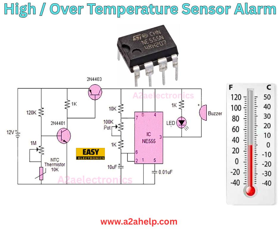 A2aelectronics - High /Over Temperature Sensor Alarm # ...