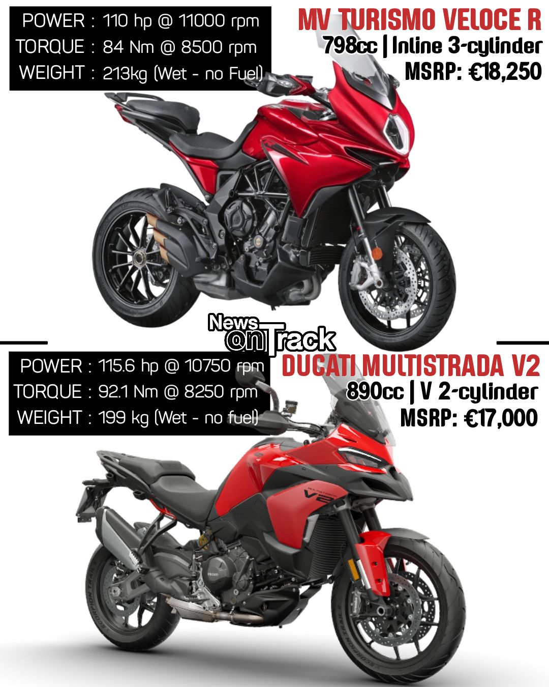 🥊 BIKE BATTLE 🥊 DUCATI PANIGALE V2 🆚 MV AGUSTA F3 ROSSO Slick
