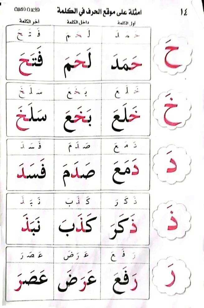 ‎صفحة... - صفحة الأستاذة زهيرة برزوان في مادة اللغة العربية