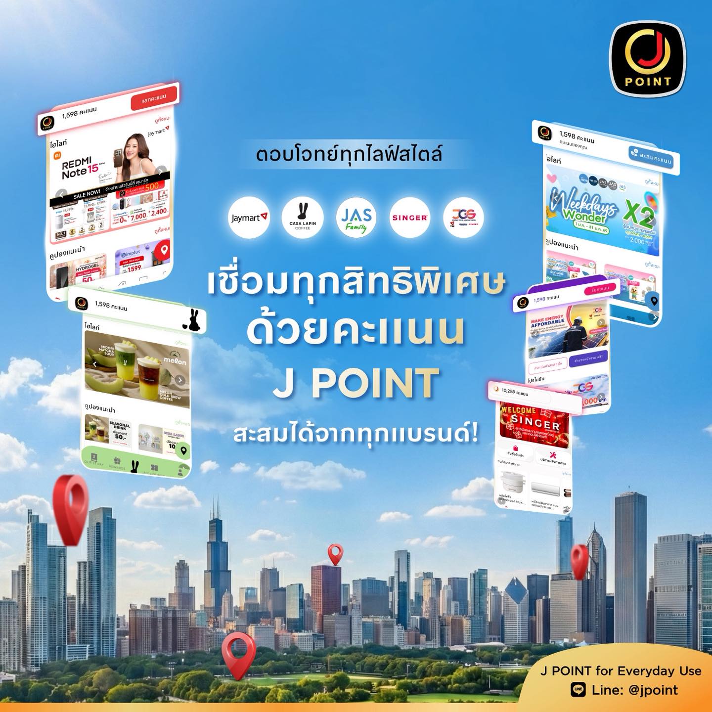 J POINT - 🧐 หลายคนอาจสงสัย... สมัครสมาชิกที่ไหน ก็รับสิทธิพิเศษ J POINT ...