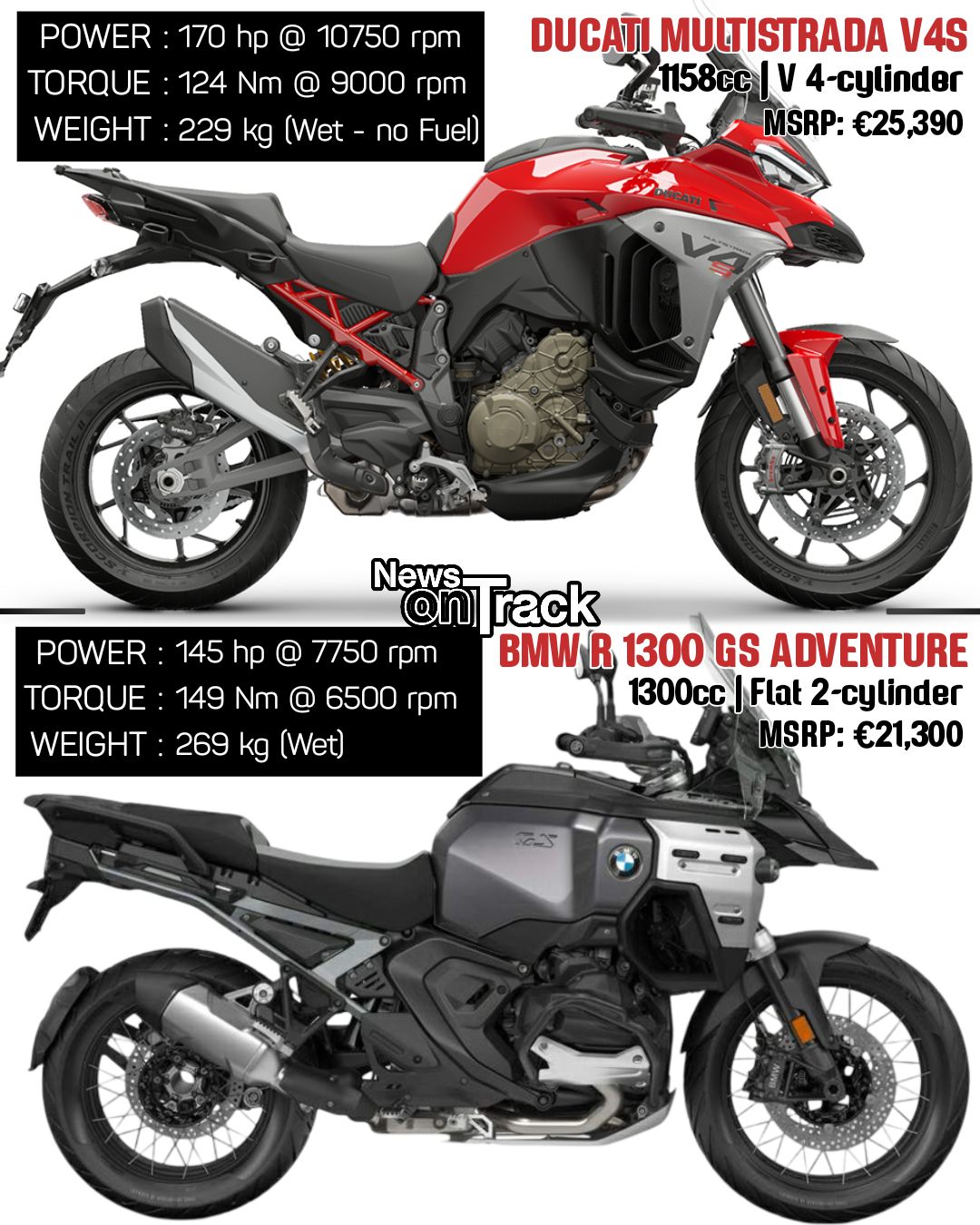 👉Which Touring Bike Is Best for You in 2026? Ducati vs BMW