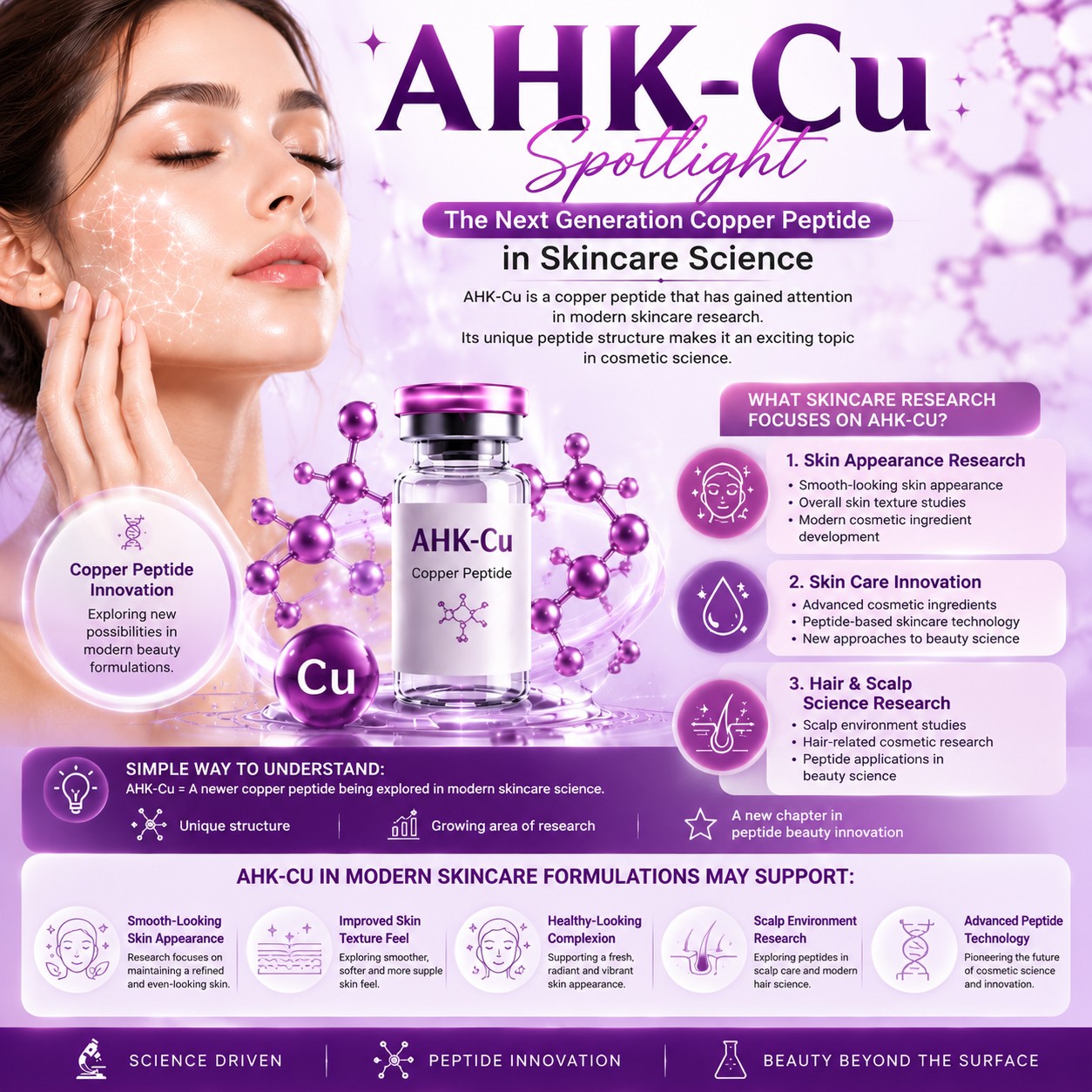 ahk cu cosmetic Meet GHK-Cu, the Copper Peptide Taking Over Your Skincare Feed—Here's Whether It's Worth the Hype cellular-health then massage it in 5-AMINO-1MQ Research Compound: Lab-Verified Specification:20 mg vial