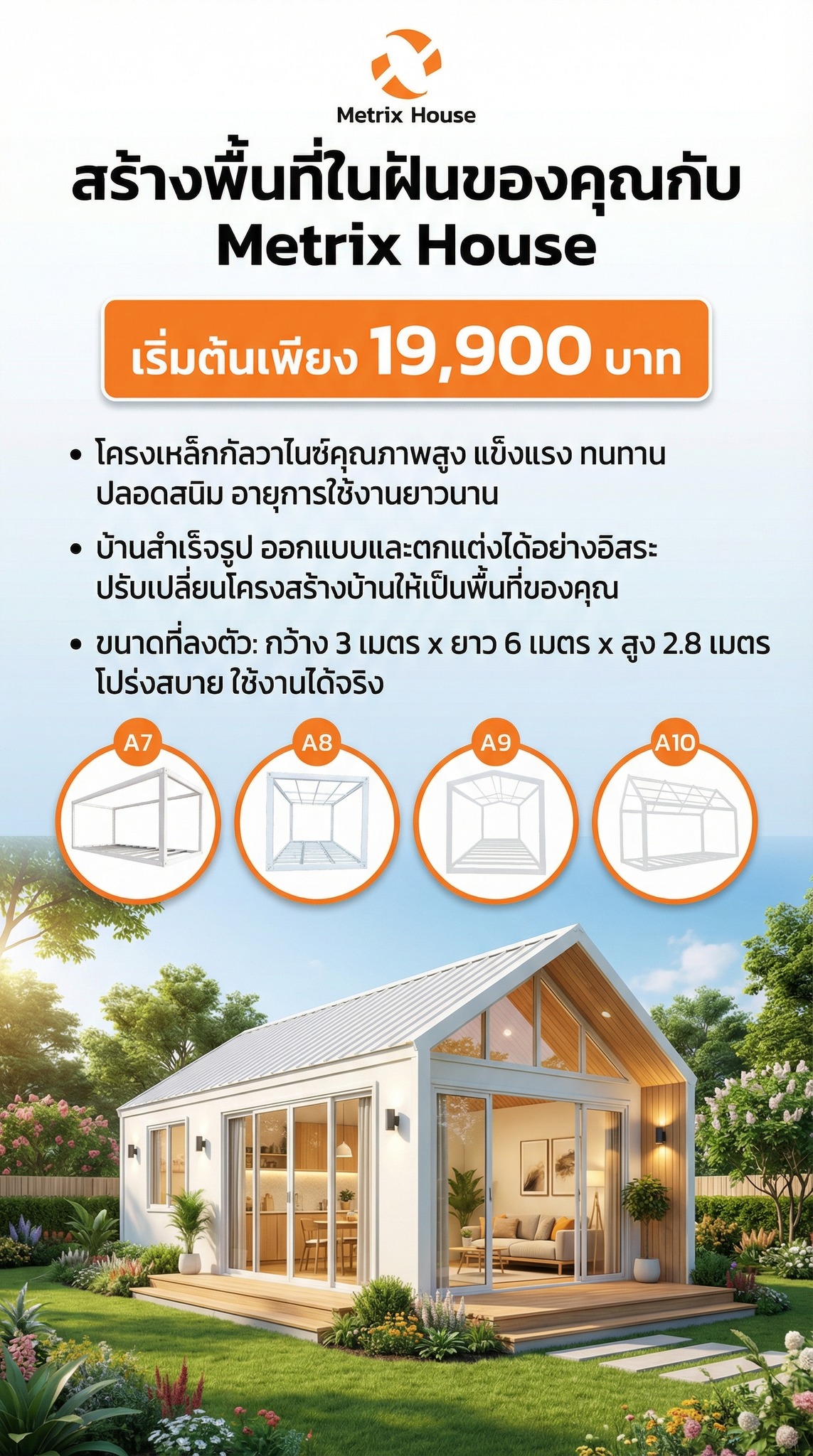 Metrix - ลงทุนครั้งเดียว ได้โครงบ้านพร้อมต่อยอด 🏠 Metrix House โครง ...