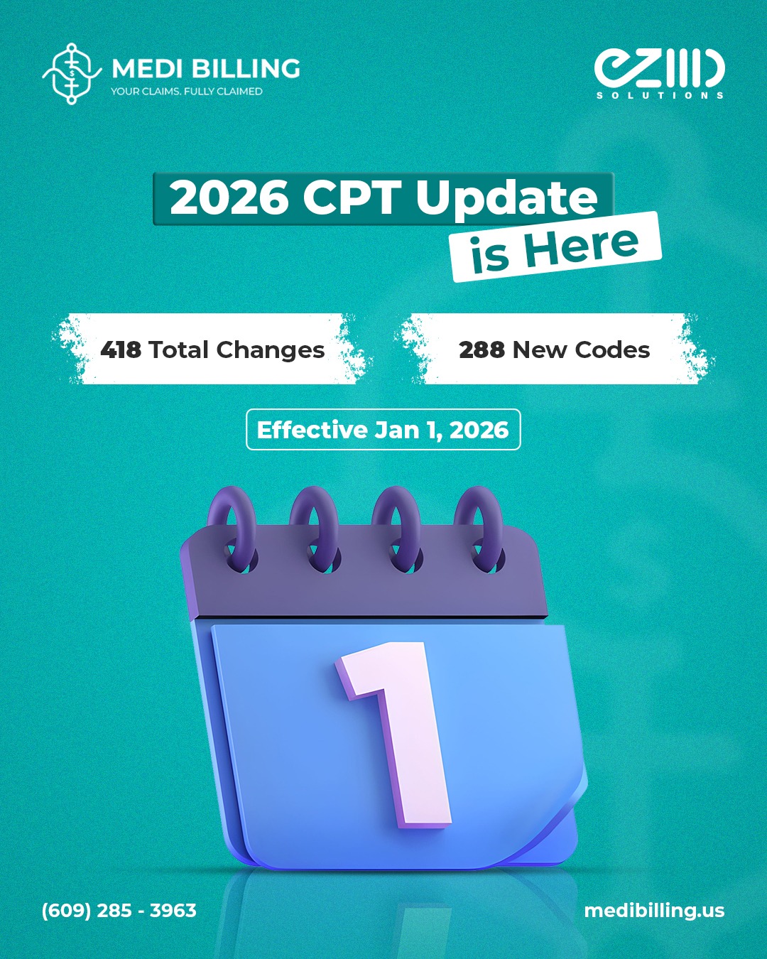 Medi - The 2026 CPT code set introduces 418 total changes, including ...