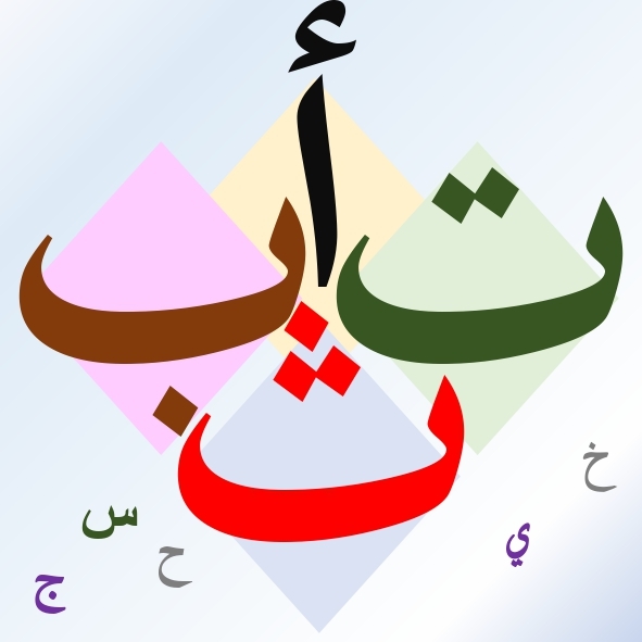 الحروف العربية للأطفال - حرف الياء 
