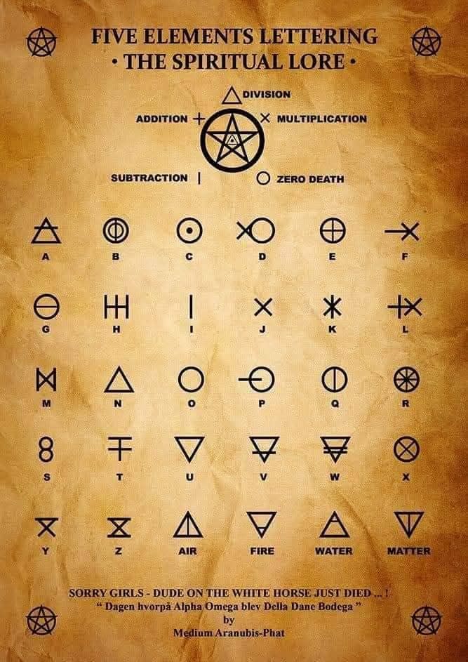 Wicca For Beginners | Unlocking the language of the elements | Facebook
