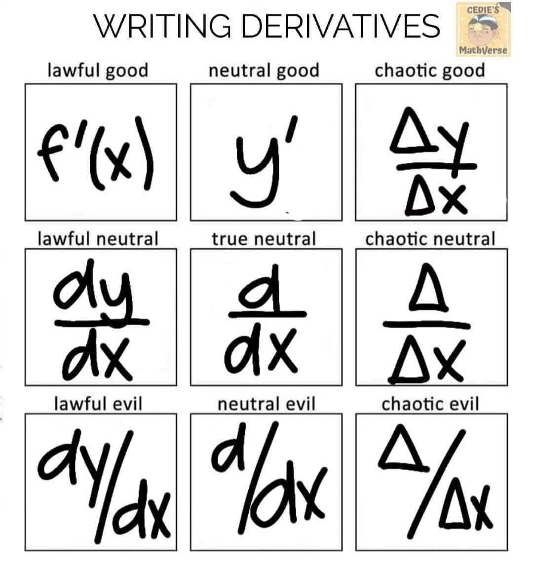 Calculus | 🧠 How do you write it | Facebook
