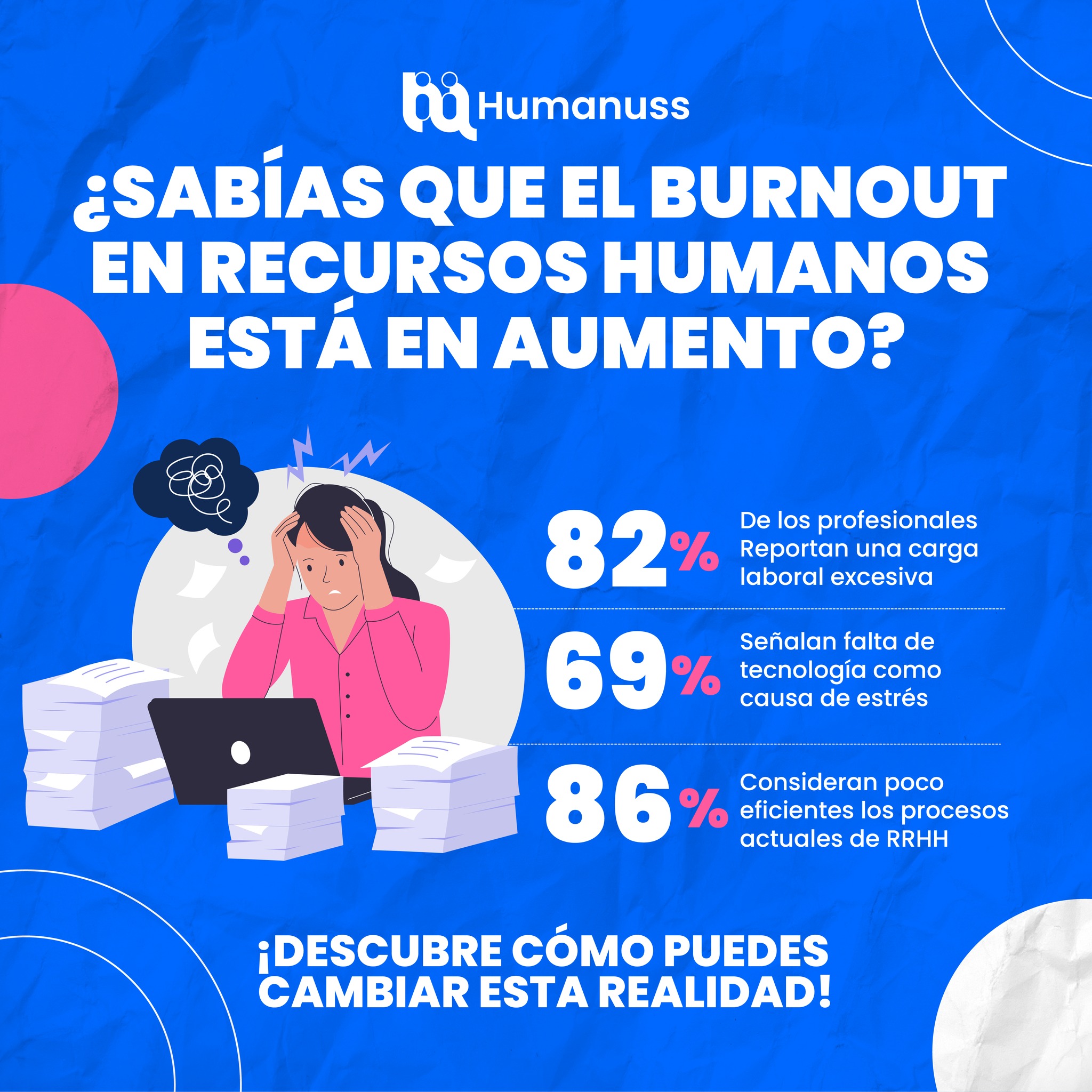One Solutions HN | San Pedro Sula