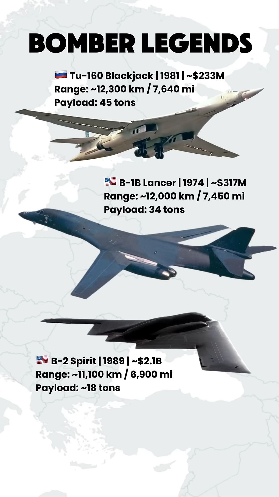 🇷🇺 Tu-160 Blackjack (~$233M): The largest and heaviest Mach 2+