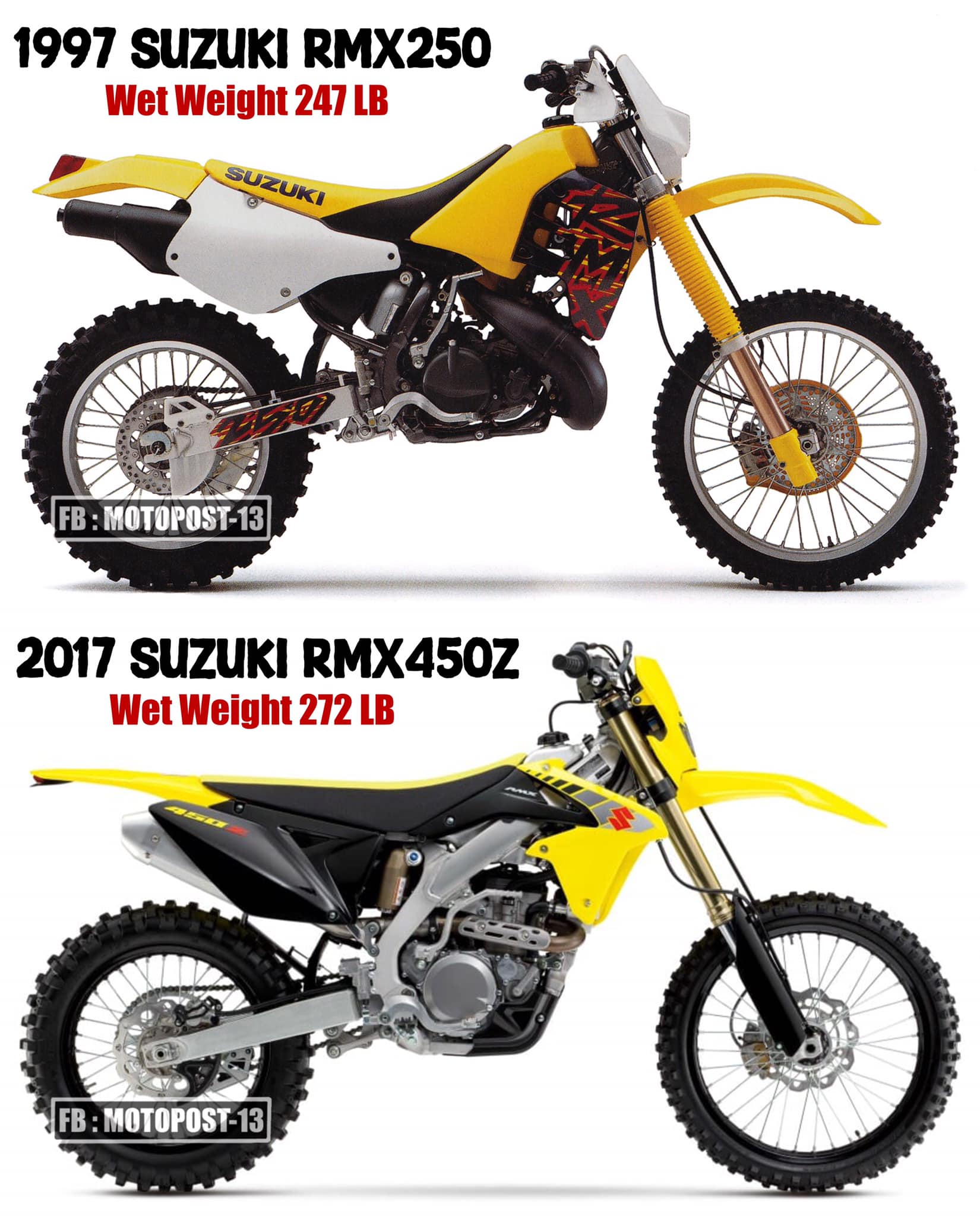 The 2026 @suzukicycles RMZ450 and 250 models have been officially 