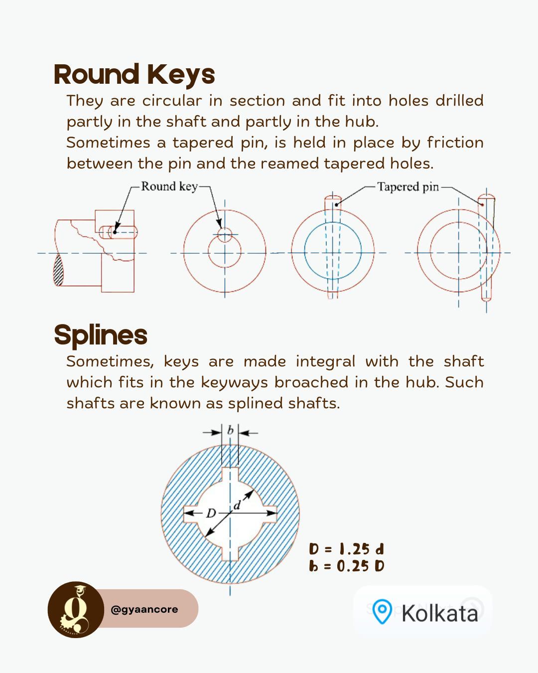 Physics Is Fun | Exploring more ways to connect shafts | Facebook