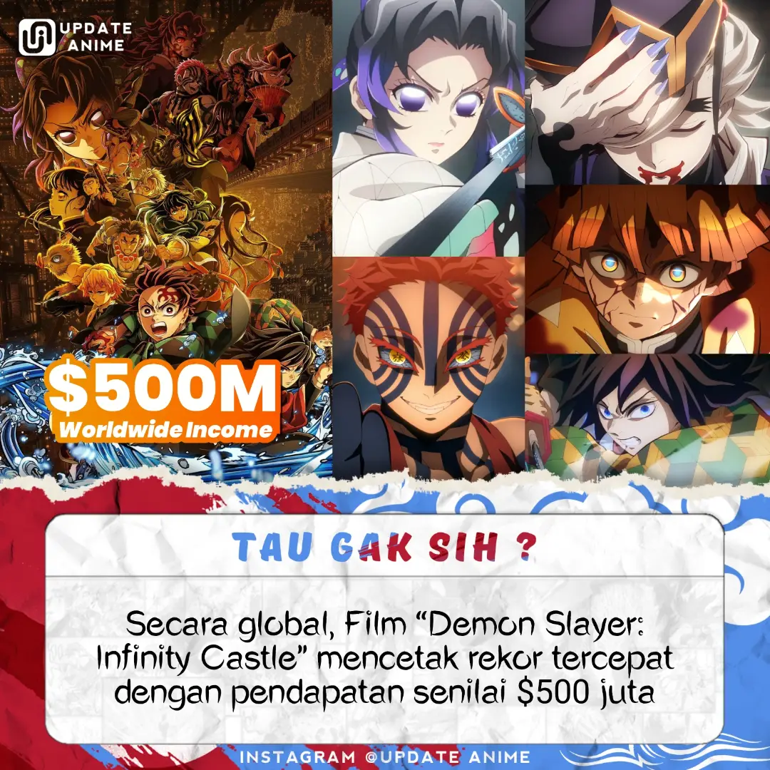 Update - Demon Slayer: Infinity Castle telah meraih lebih dari $500 ...