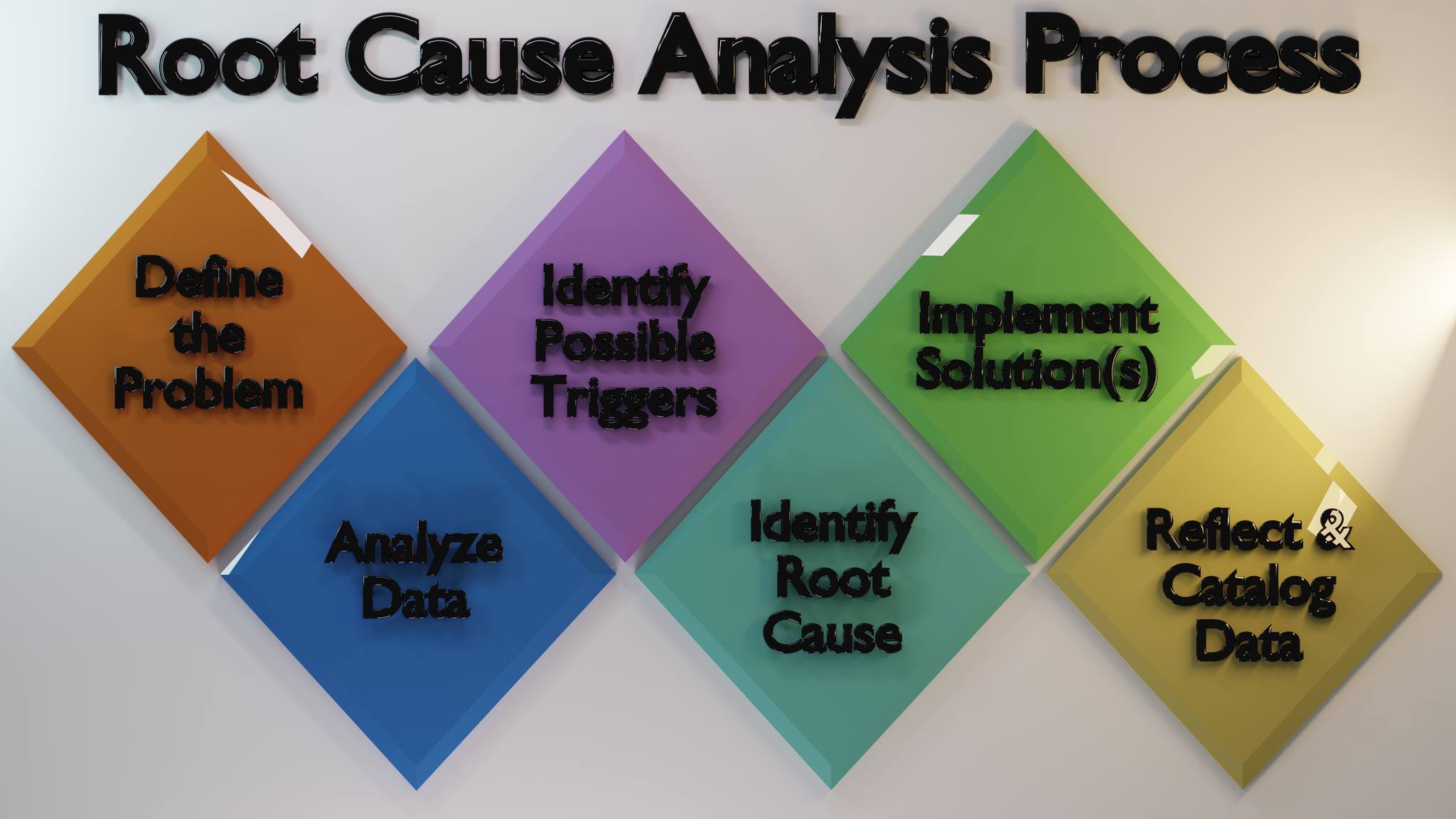 Haystacks Tech - Introducing our dynamic infographic:...