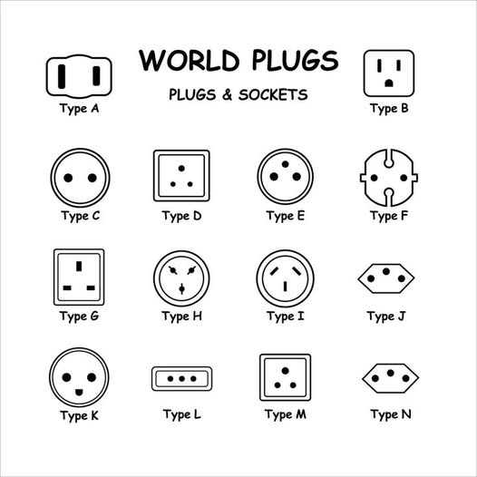 Electrician Community | 