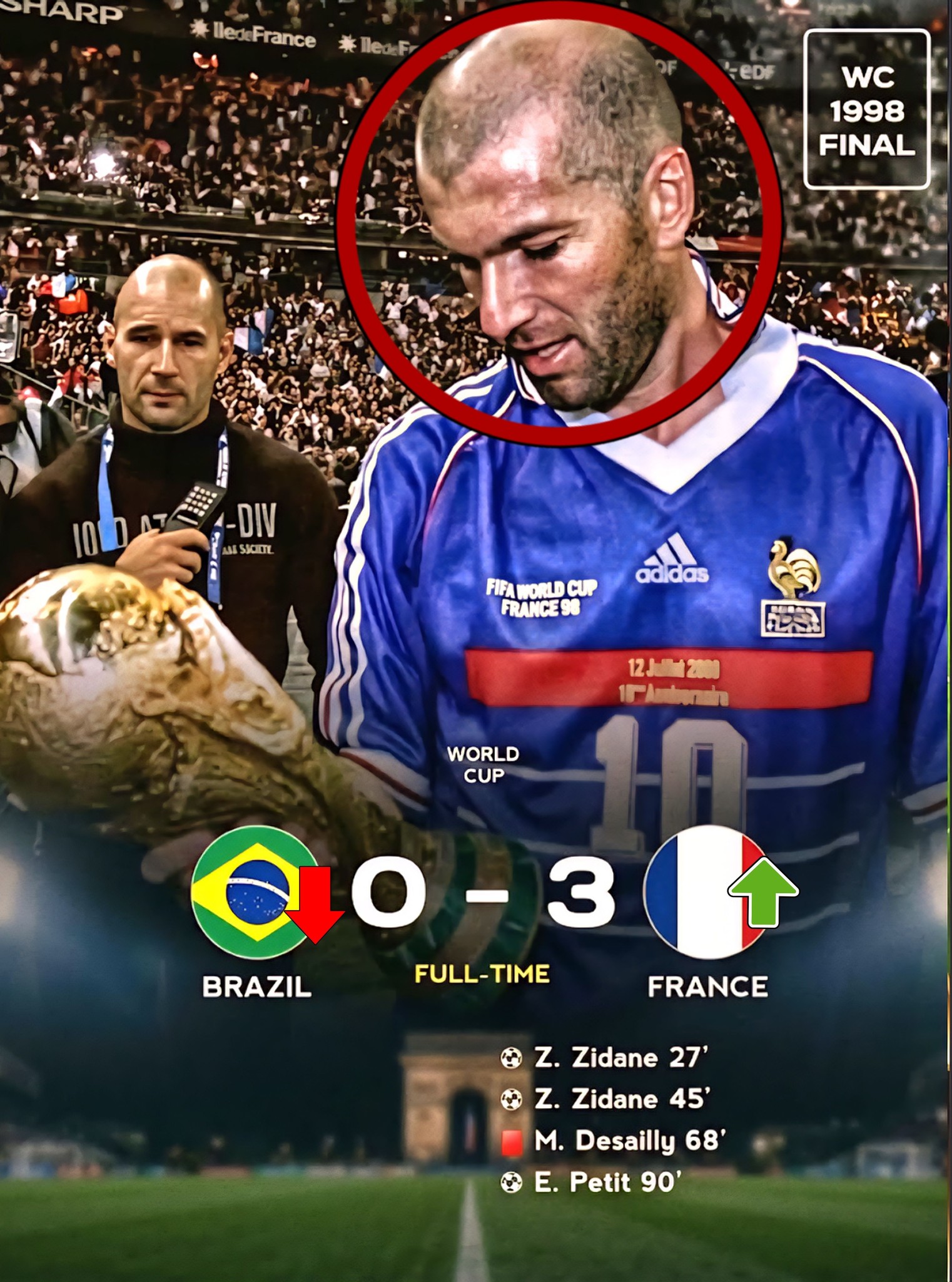 France wins 1998 World Cup with Zidane
