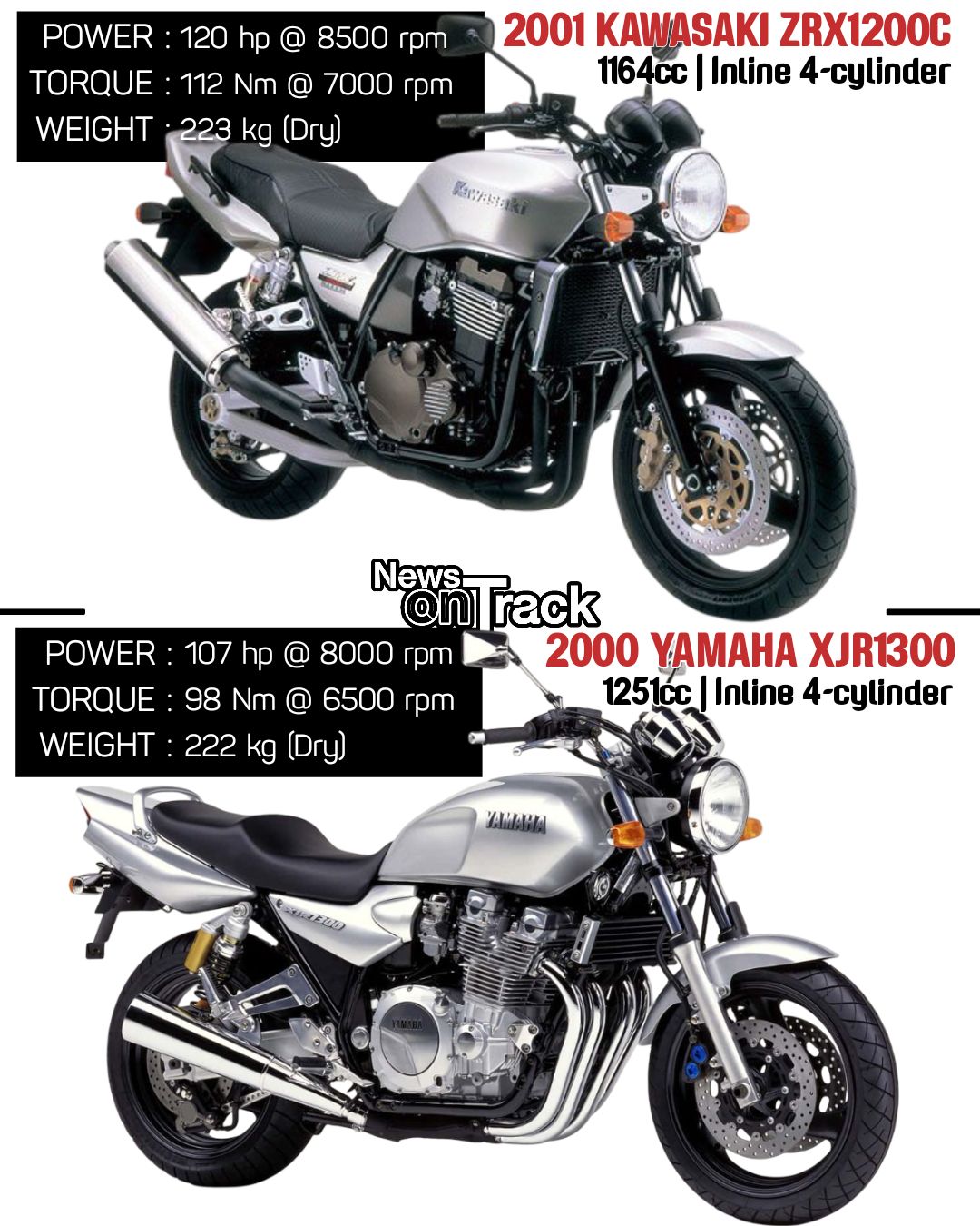 Mark X GRX 130 vs GRX 120 in terms of looks