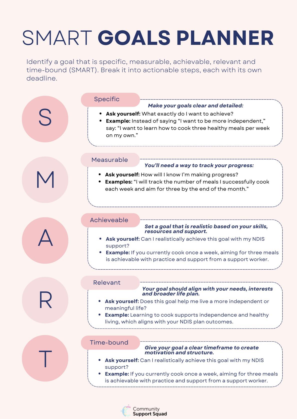 SMART Goals Planner 🧠 Ever... - Community Support Squad | Facebook