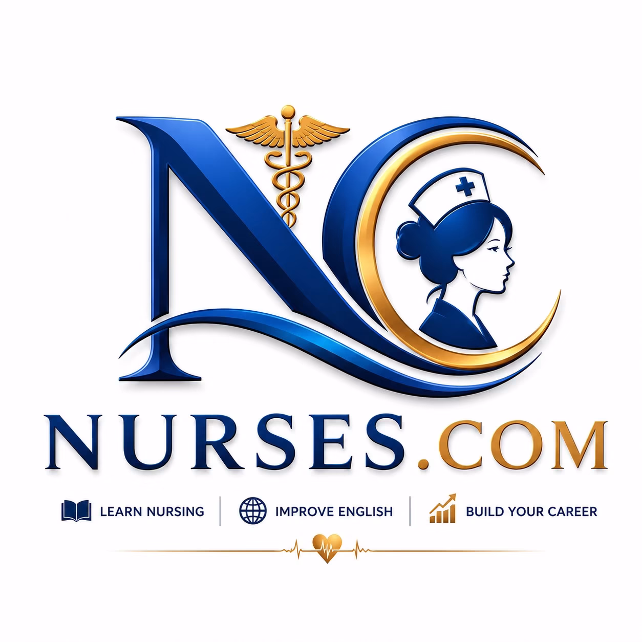 Nurses.com - 💉 Which Is the Correct Injection Site?... | Facebook