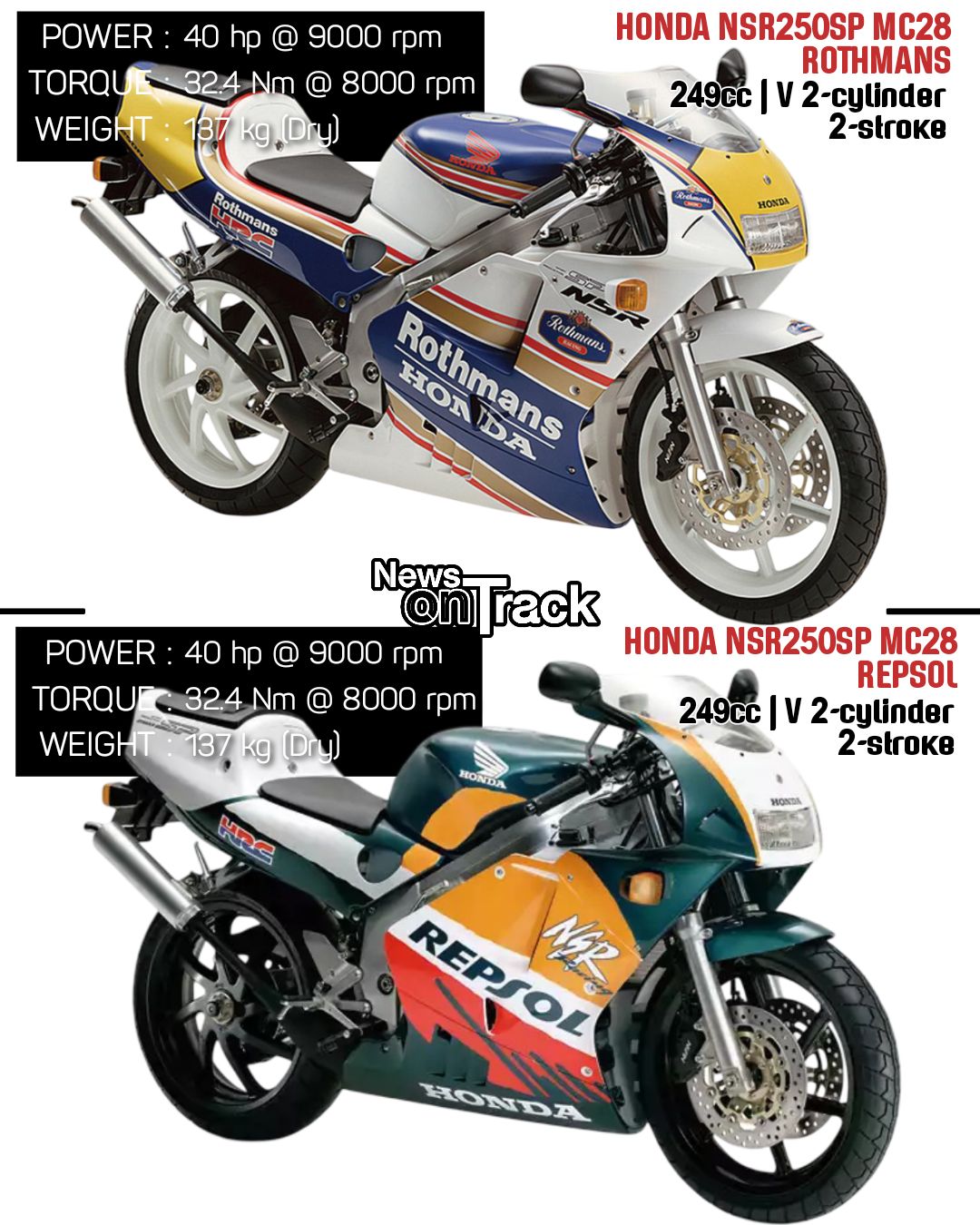 The Honda NSR250R MC28, produced from 1994 to 1996, represents the