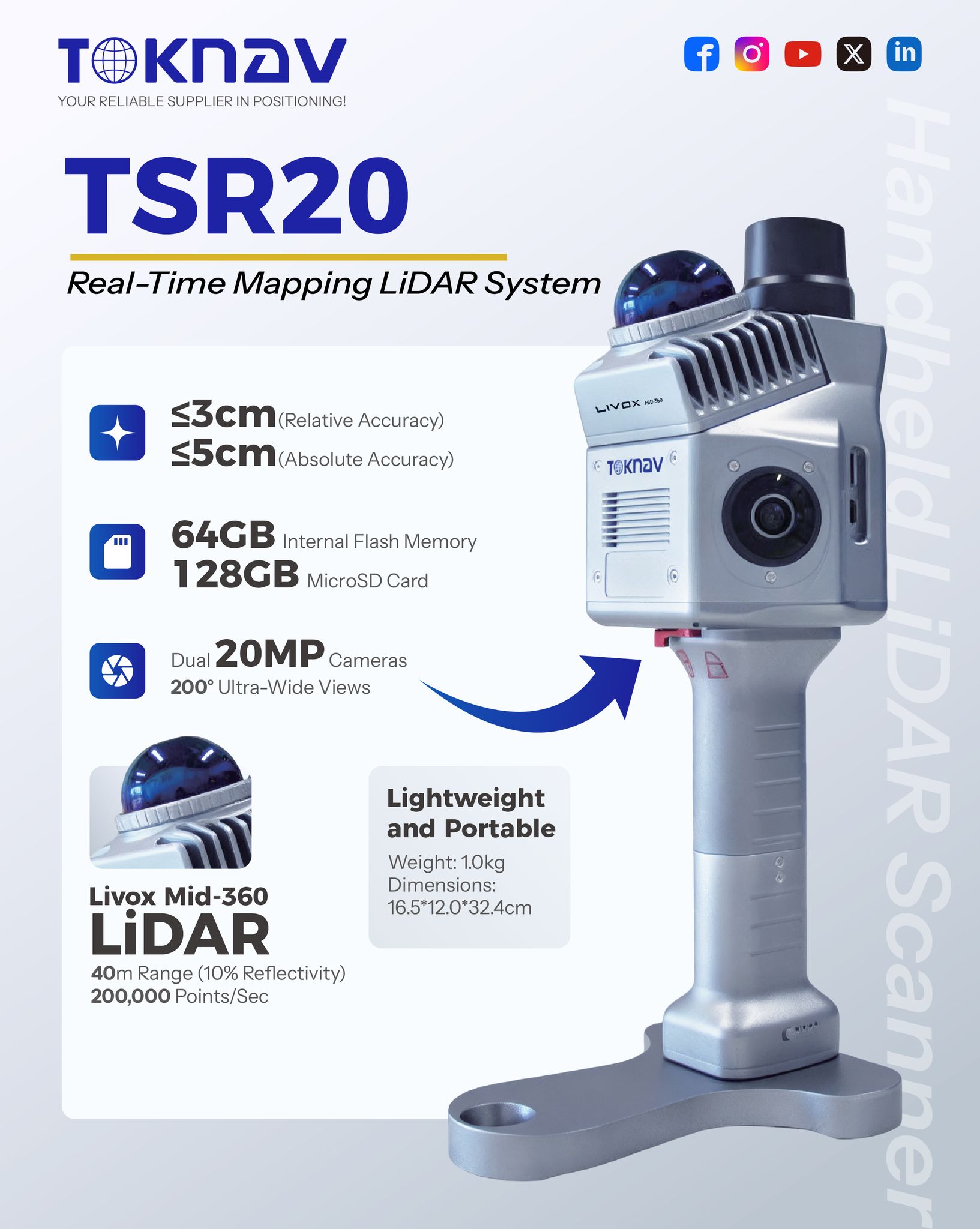 Toknav - Introducing the all-new TSR20 Real-Time Mapping LiDAR System ...