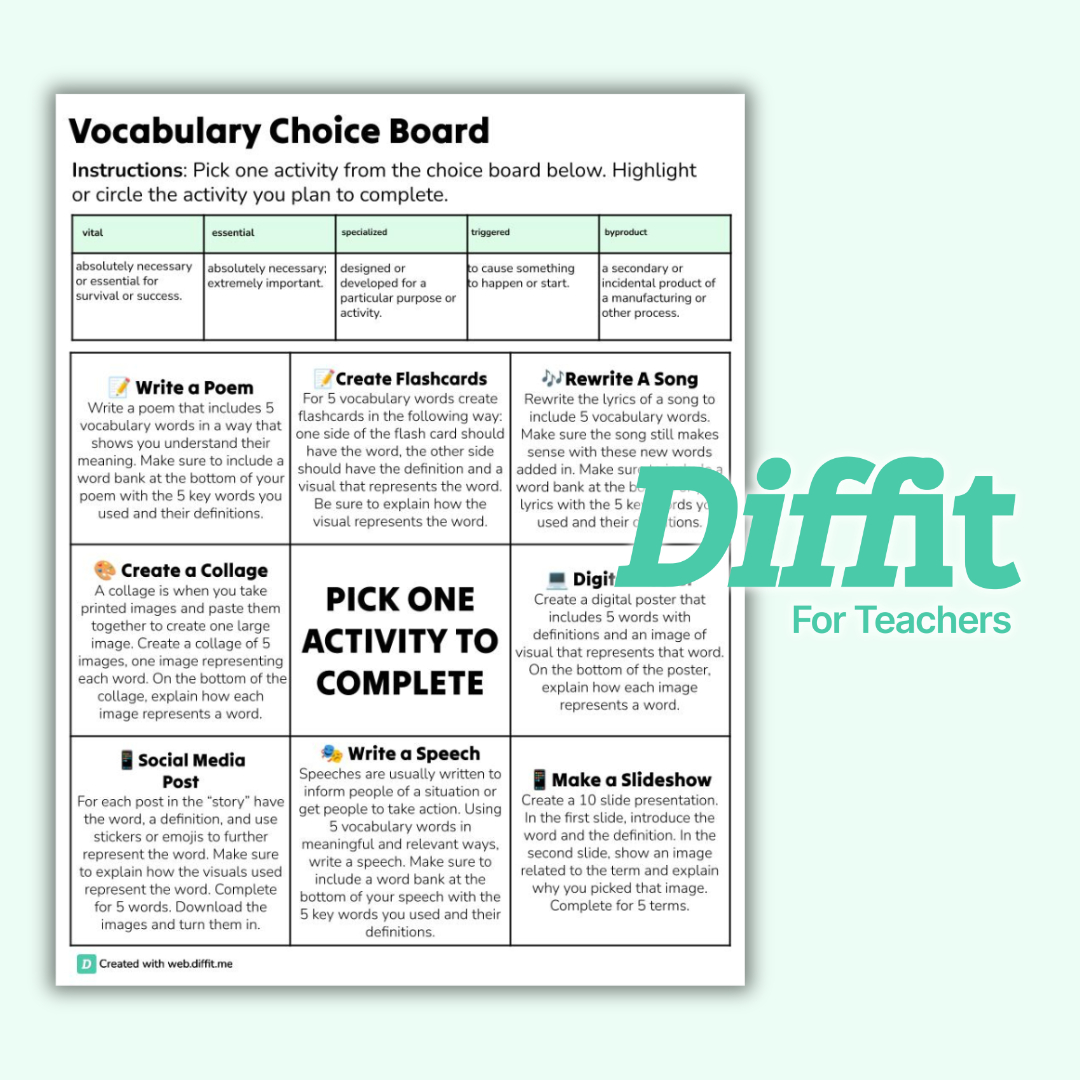 Diffit for Teachers