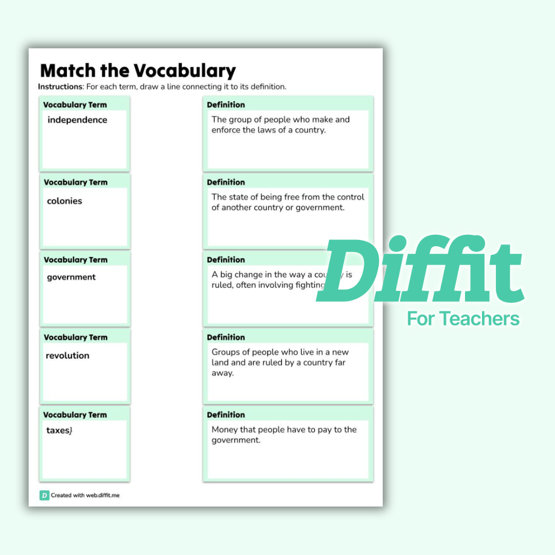 Diffit for Teachers