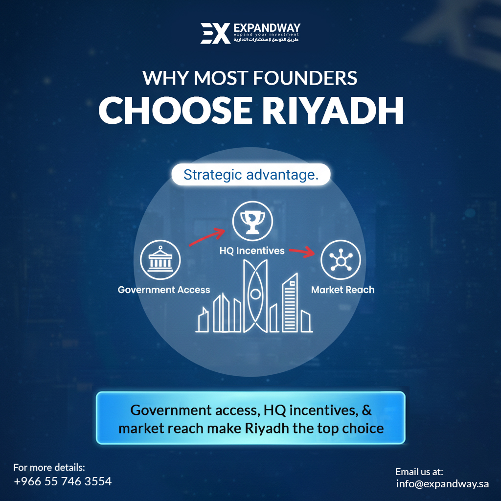 Expand - Why do most founders choose Riyadh for their Saudi business? 🏙 ...