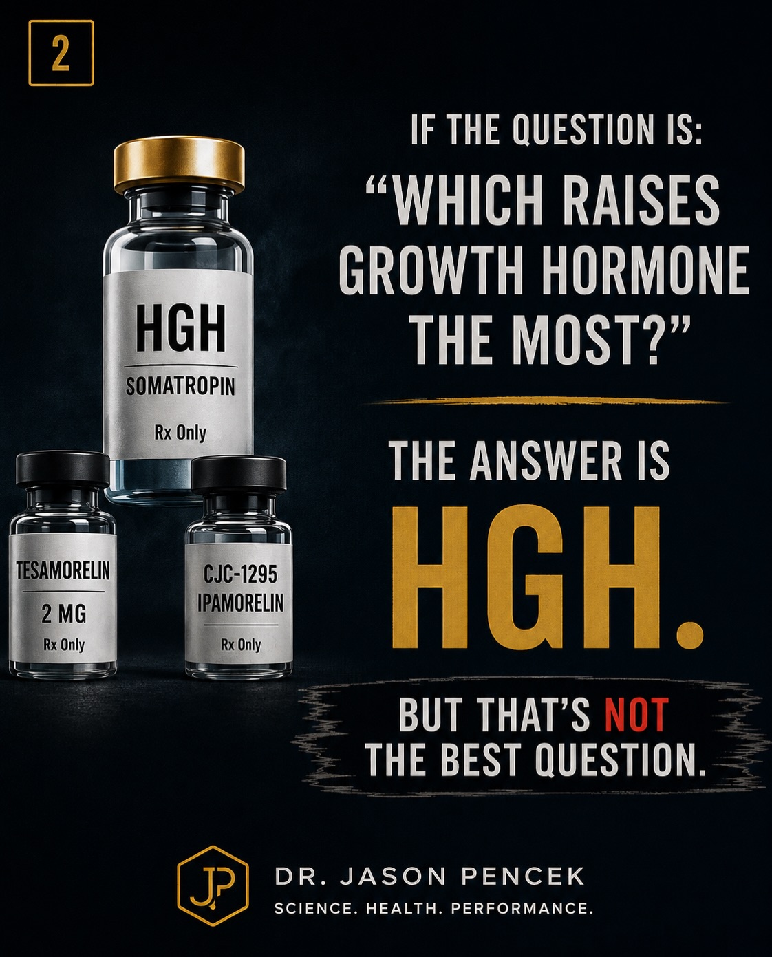 Just spent over an hour with my clinical team debating which growth hormone peptide protocol to run. Still torn. Wanted to share the thinking and get your take. The goal: Increase GH