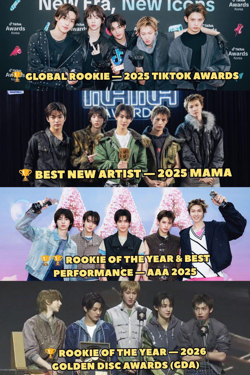 Cortis wins rookie of the year at GDA and other awards