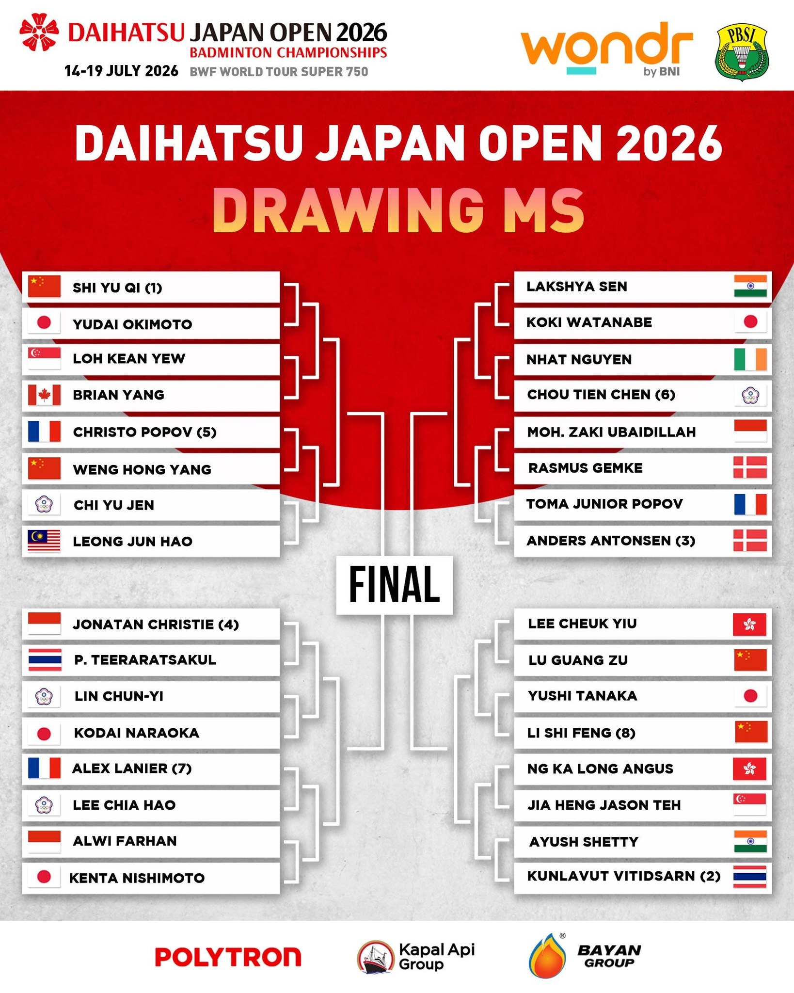 Daihatsu Japan Open 2026 men's singles draw