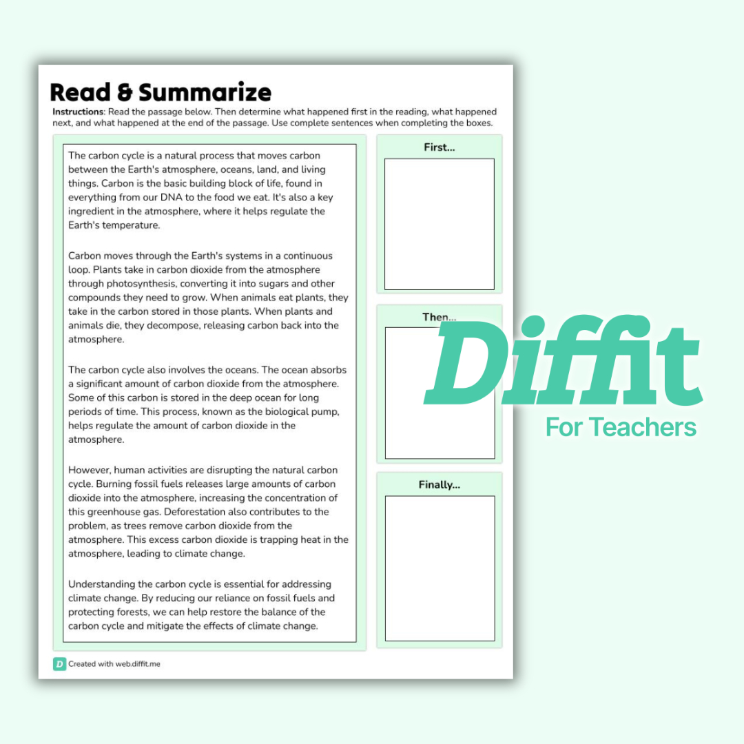 Diffit for Teachers